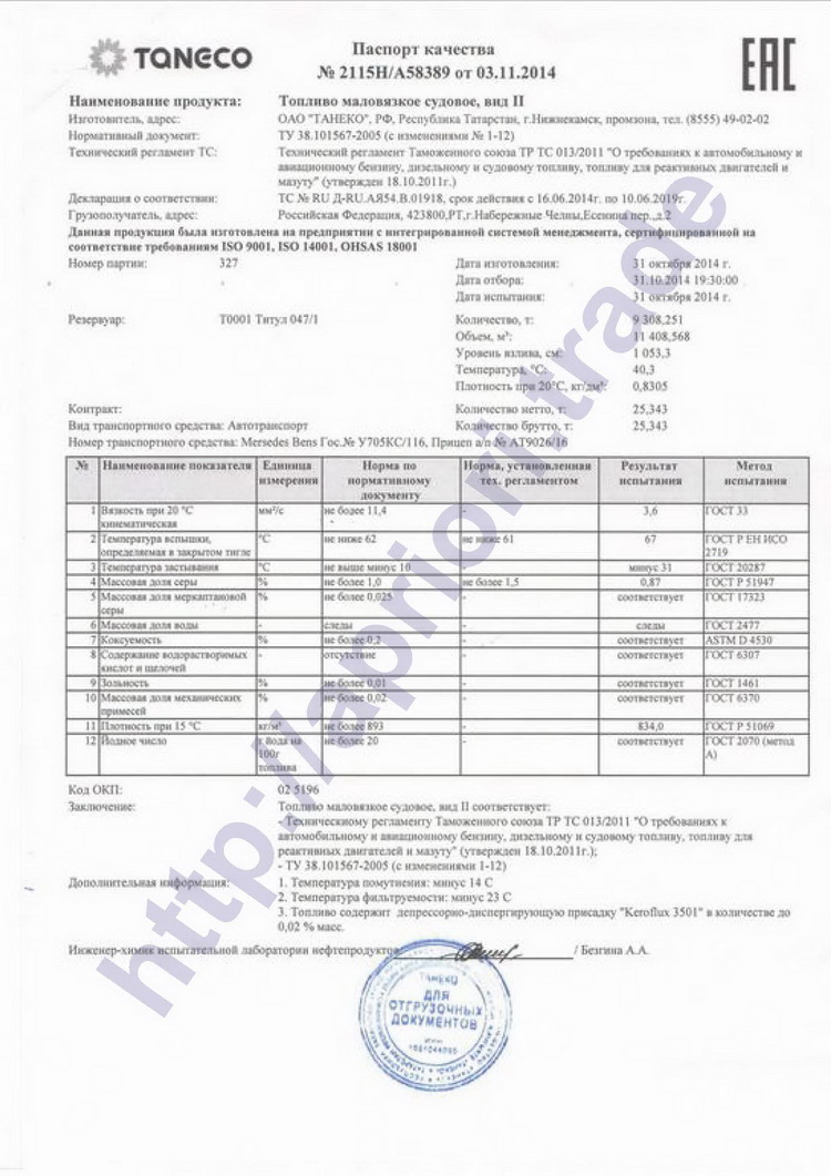 АПРИОРИ - Паспорта Качества На Нефтепродукты